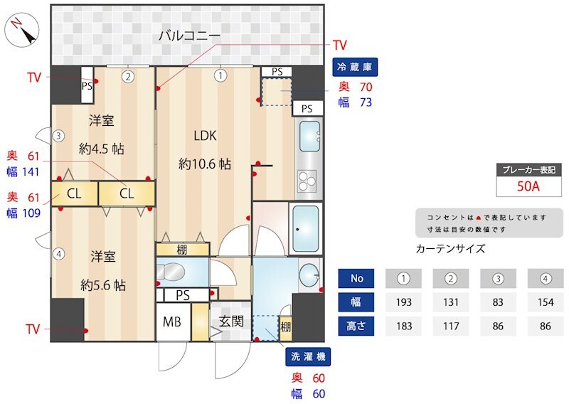 アルファレジデンシア南千住